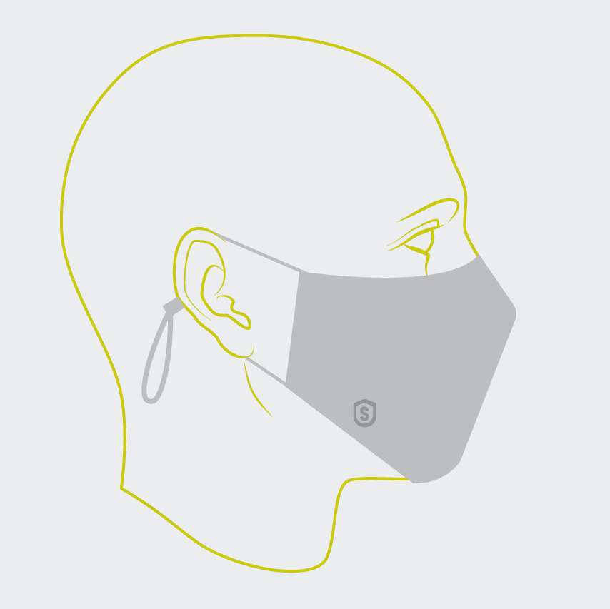EarLoop Antimicrobial Mask Set